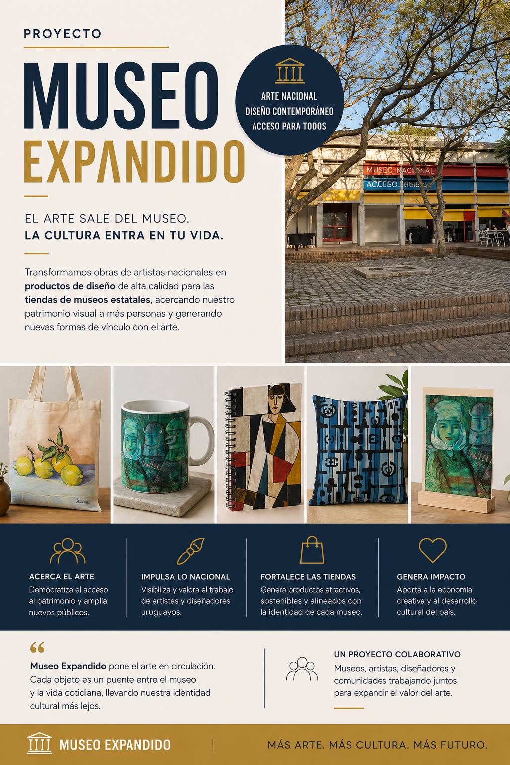 Imagen para los medios: Museo Expandido