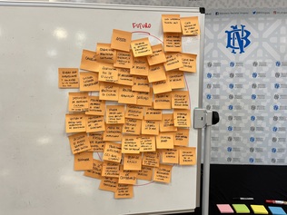 Registro A1 - Gestión, Adquisicion, Preservación y Restauración