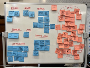 Registro A3 - Definición de problema