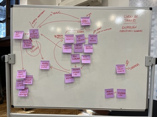 Registro A - Presentación inicial