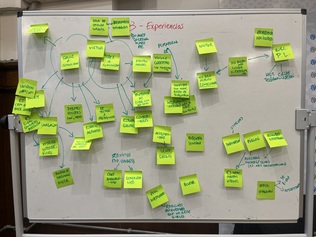 Registro B - Presentación inicial