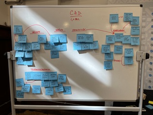 Registro A1 - ideación