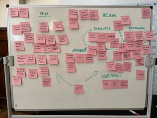 Registro A3 - Ideación