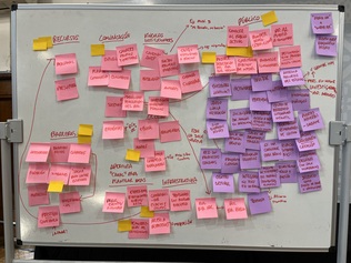 Registro B3 - Definición de problema