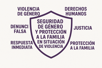 Transformación de igualdad, equidad en seguridad en violencia de género y familiar..
