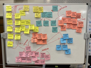 Registro A2 - Ideación