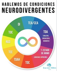 ​Necesidad de datos y plan de apoyo para las Neurodivergencias